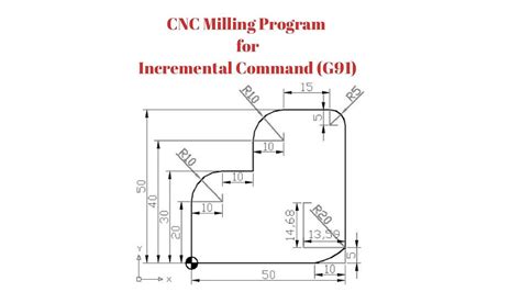 cnc milling machine pdf|cnc milling programming pdf.